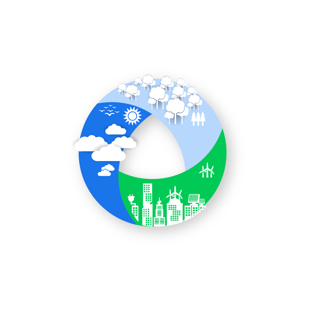 Compliance and services